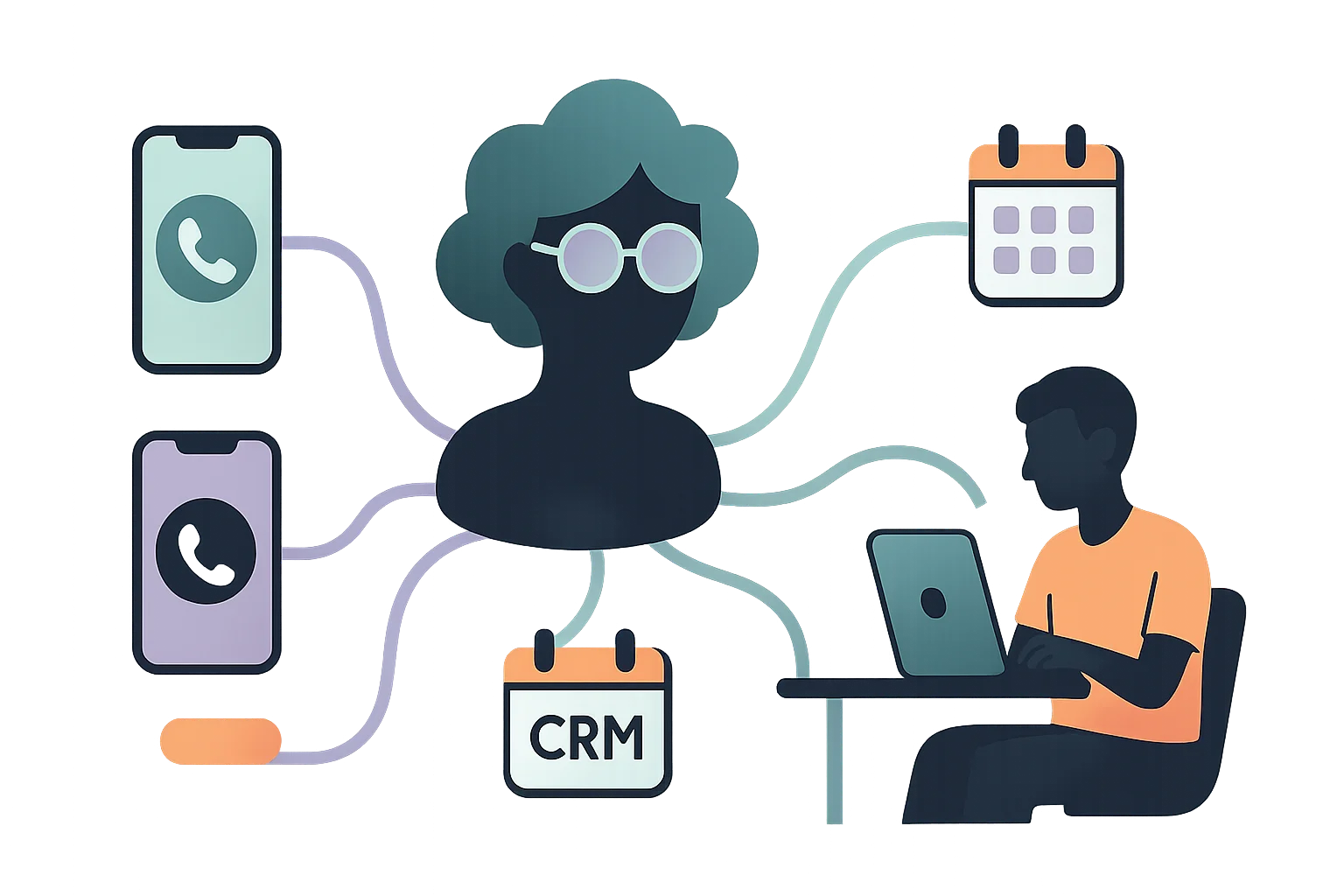 How to Automate Call Answering in Your Business in 5 Steps