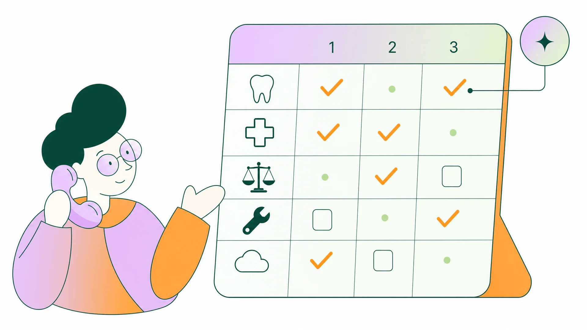 Branchensoftware und Telefon-KI: Welche Tools funktionieren? Die Matrix