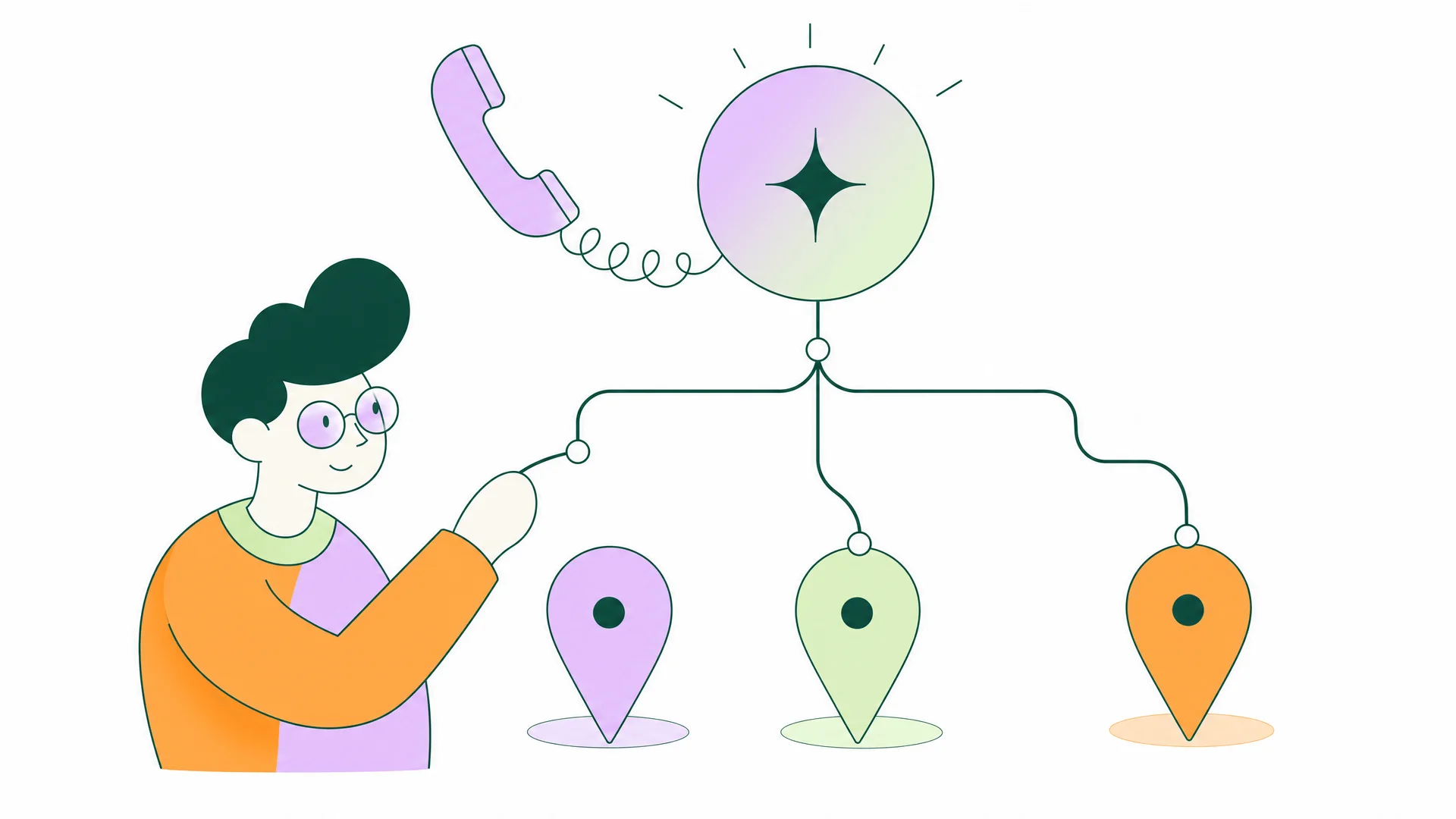 Mehrere Standorte und Durchwahlen: Telefon-KI richtig aufsetzen