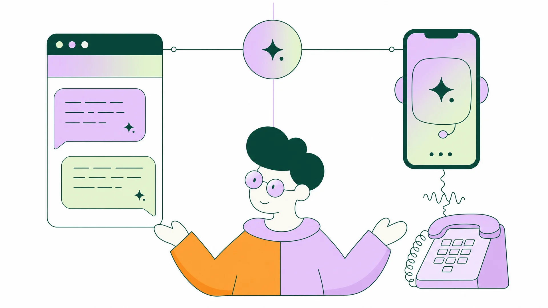 Website-Chat, Telefon-KI oder beides?